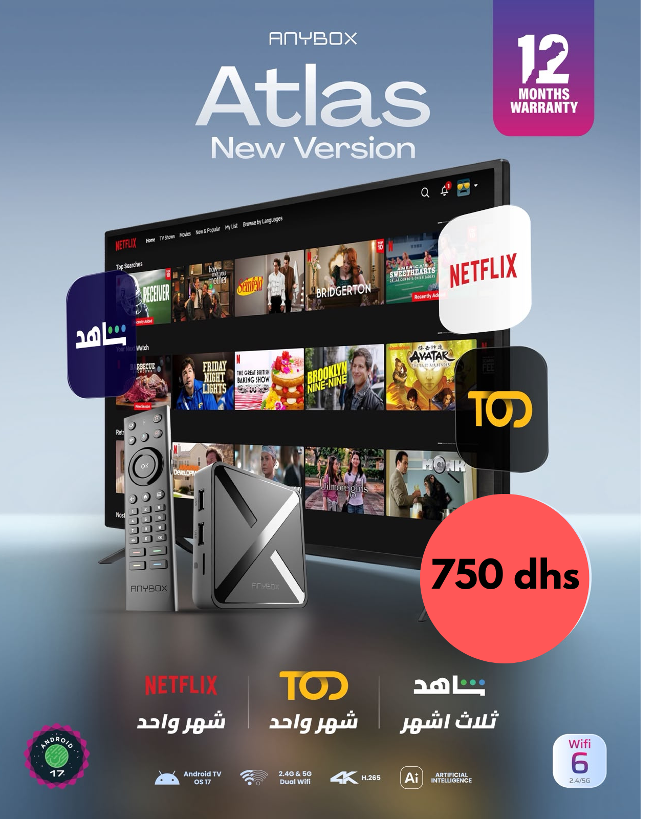 Présentation ANYBOX Atlas